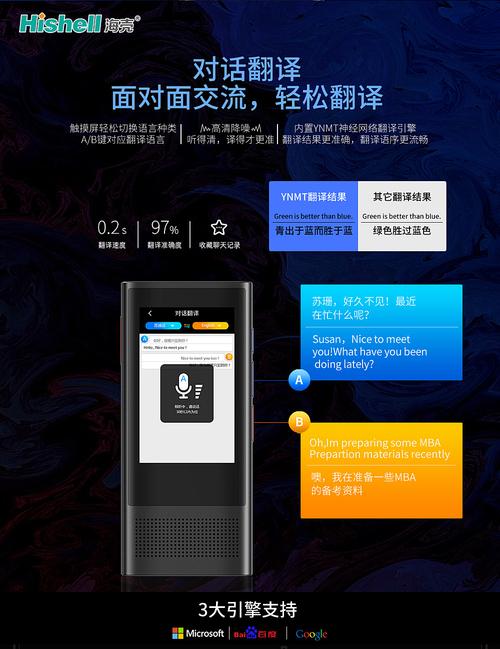 英汉语音翻译器(英汉语音翻译专家，提供准确流利的翻译)