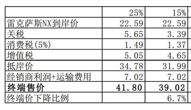 联讯证券大智慧(联讯证券大智慧,股票行情分析利器)