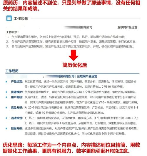 求职网站哪个靠谱(求职网站哪个靠谱,详细说明选择标准)