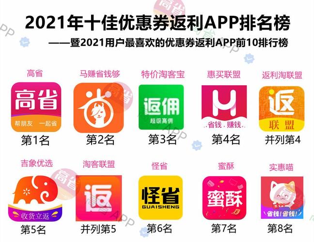 淘宝返利软件有哪些
