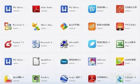常用软件安装(专用软件)