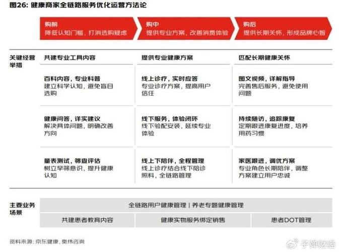 服装管理系统(服装管理系统：全方位提升品牌运营效率)