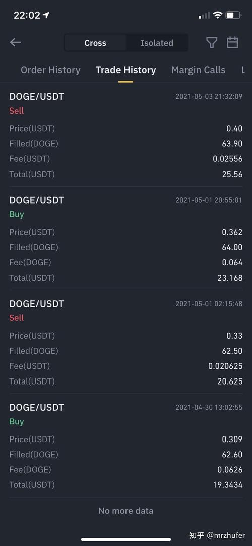 手机挖矿狗狗币(手机挖矿狗狗币,新手入门指南)