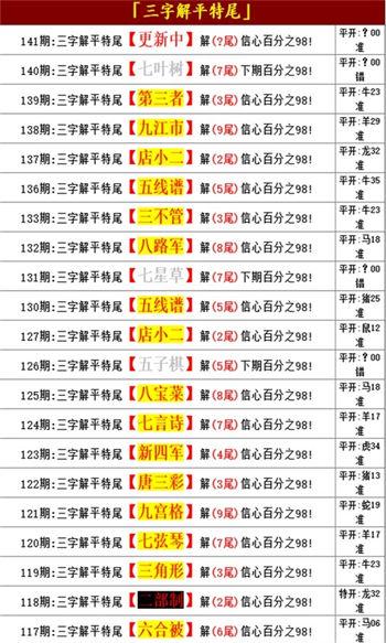 王中王王中王资料大全王中王1(王中王资料，精准预测，全方位解析)