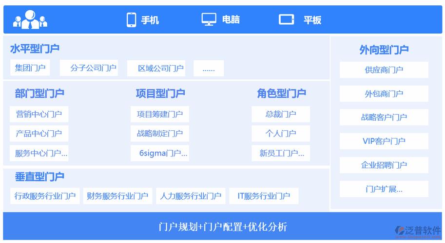 oa办公系统免费版(免费 OA 办公系统：详细指南与推荐)