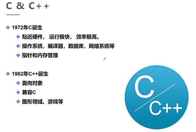 c++和java哪个好(java和c哪个前景好)