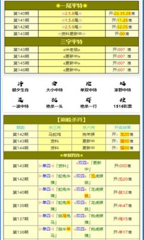 王中王王中王资料大全王中王1(王中王资料，精准预测，全方位解析)