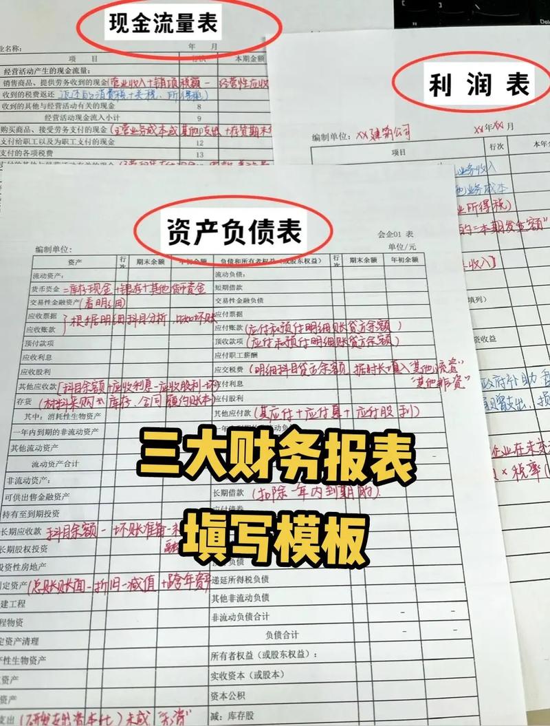 利润表怎么填(资产负债表各项目填写方法)