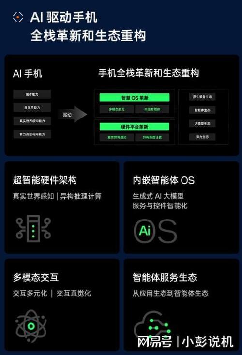 智能手机必备软件(智能手机必备软件,打造你的移动生活)