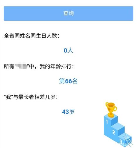 全国同名同姓查询(全国同名同姓大揭秘，轻松查询近邻远亲)