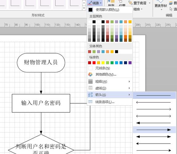 画图软件visio(Visio绘制,专业图示轻松实现)