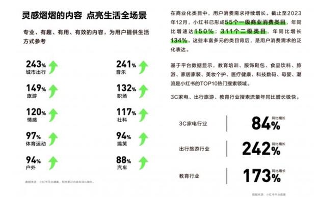 中国十大电商平台(电商平台收费一览表)