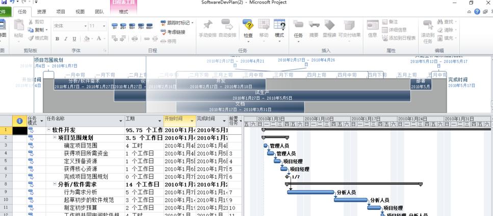 project2010密钥(project2007密钥)