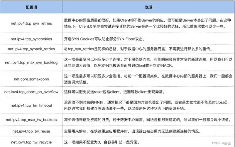 incomplete什么意思(incomplete的含义及详细用法)