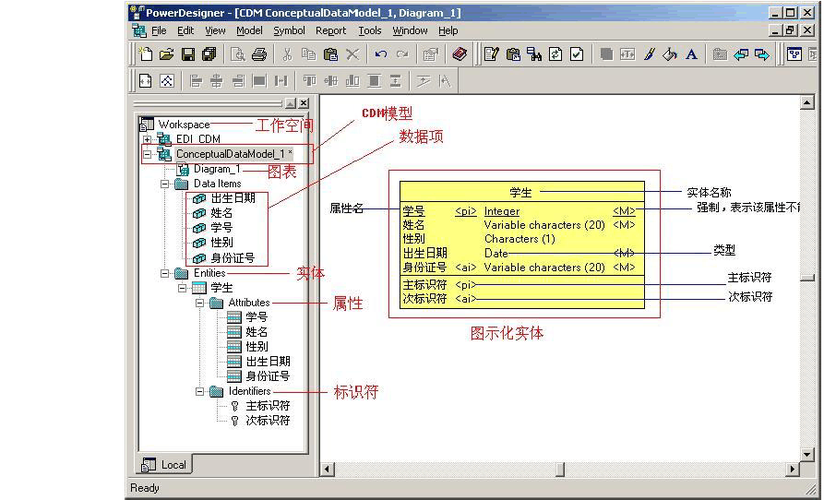 powerdesigner使用教程(powermill左侧的资源管理器)