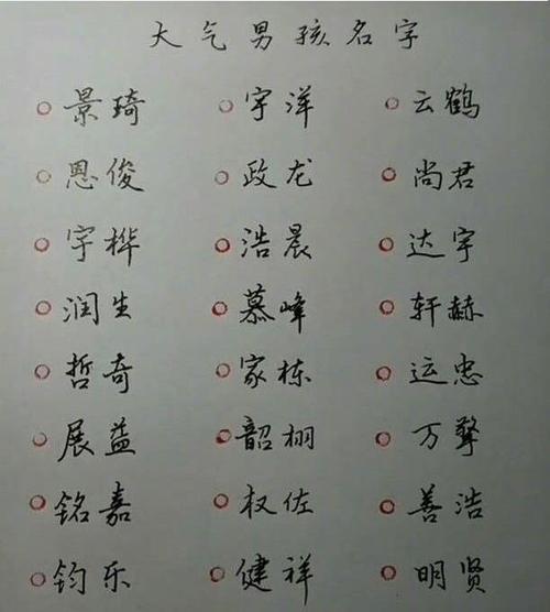 取名网免费版(取名网免费版，给宝宝起个好名字)