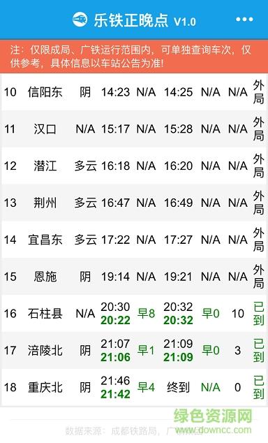 列车晚点查询(晚点查询)