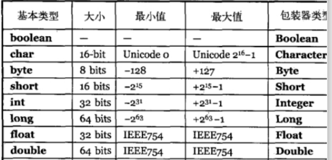 字符串常量的正确表示方法(字符串常量的正确表示方法是什么)