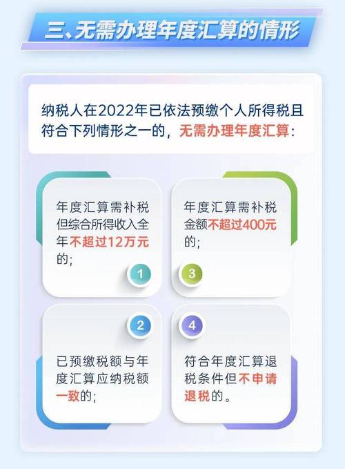 个人所得税退税(办理个人所得税退税的注意事项)