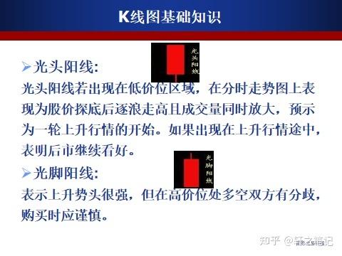 新手怎么看懂股票(新手如何看懂股票,图文深入解析)