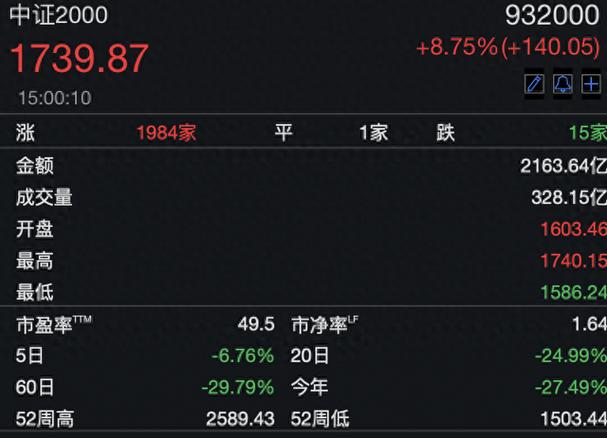 多少钱可以玩期货(玩期货多少钱够用,详细说明)