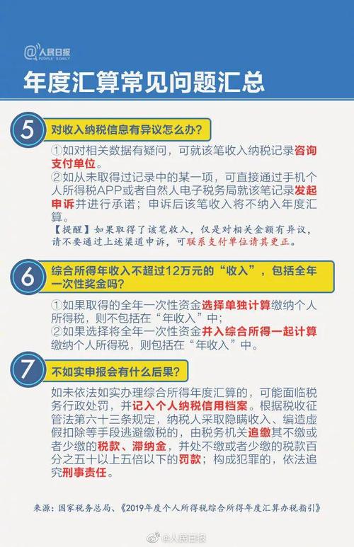 个人所得税退税(办理个人所得税退税的注意事项)