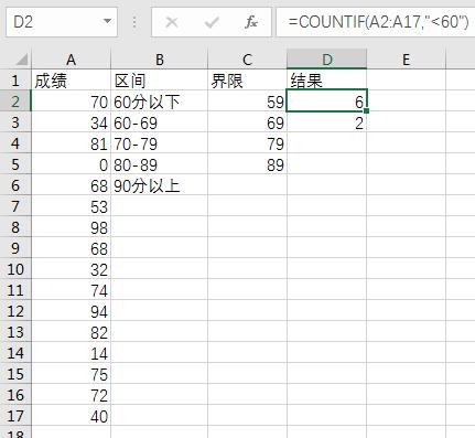 frequency函数怎么用