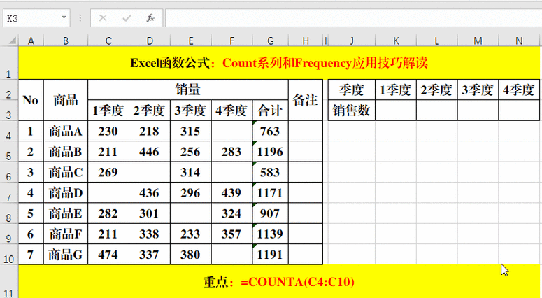 frequency函数怎么用