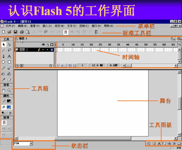 flash制作工具(手机flash动画制作软件)