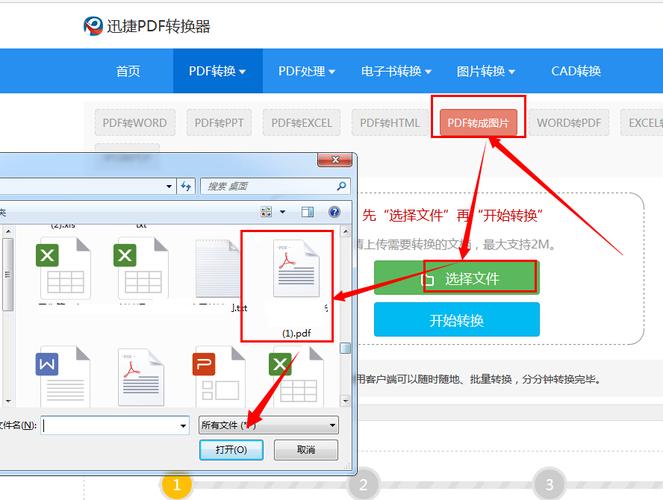 jpg格式怎么转换成pdf(怎么jpg转为pdf)
