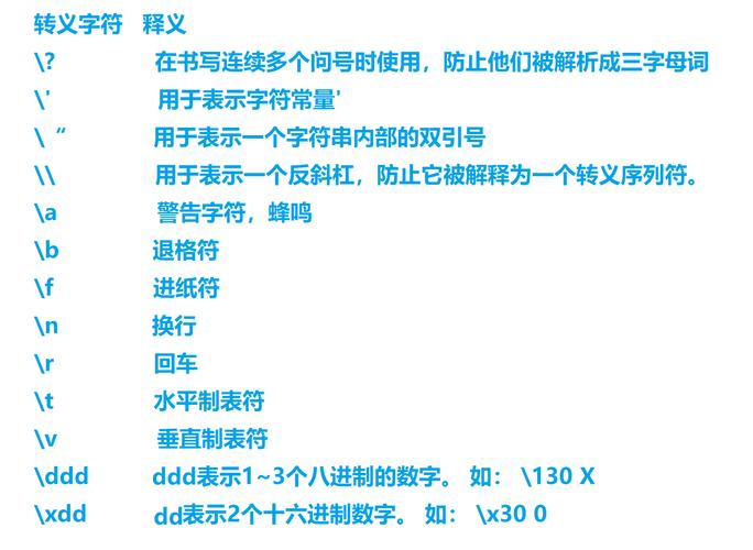 字符串常量的正确表示方法(字符串常量的正确表示方法是什么)