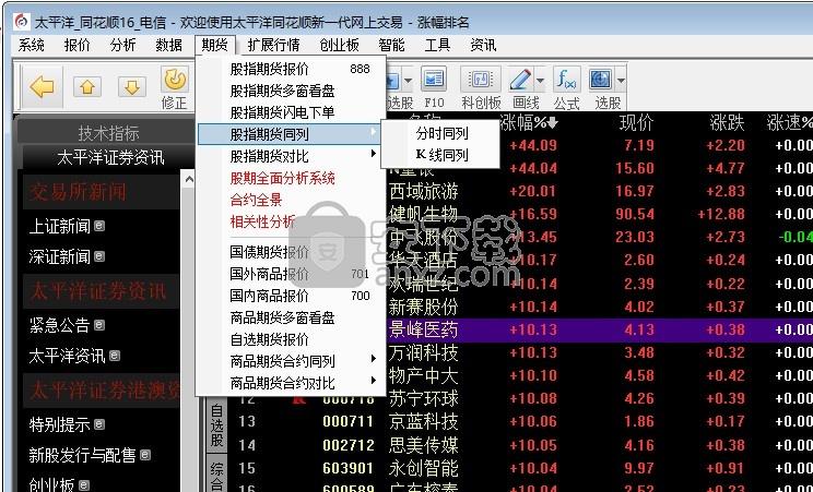 太平洋同花顺(太平洋重组公告)