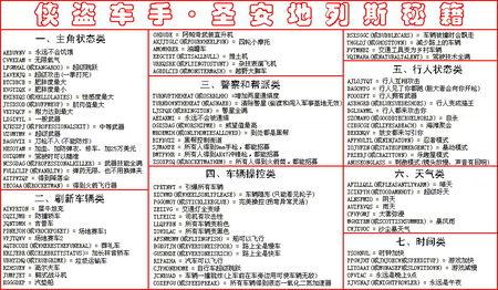 圣安地列斯全部秘籍(圣安地列斯大巴车刷新点)