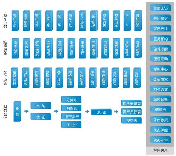 erp系统哪个好(ERP 系统全解析：选择最佳解决方案)