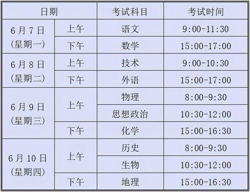高考什么时候出分（几号全国高考出分）