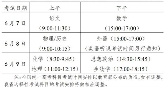 高考什么时候出分（几号全国高考出分）