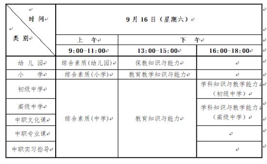 中小学教师资格考试(教师资格证报名入口)