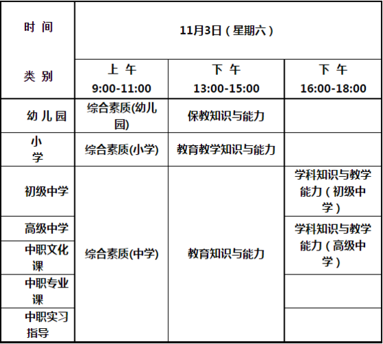 中小学教师资格考试(教师资格证报名入口)