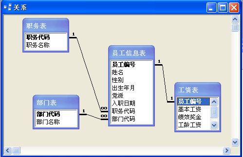 access数据库对象有哪些(access数据库对象有几种)