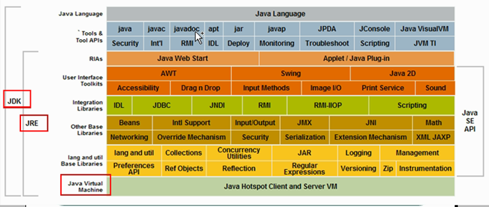 java软件是什么(Java 软件：技术详解与应用概览)