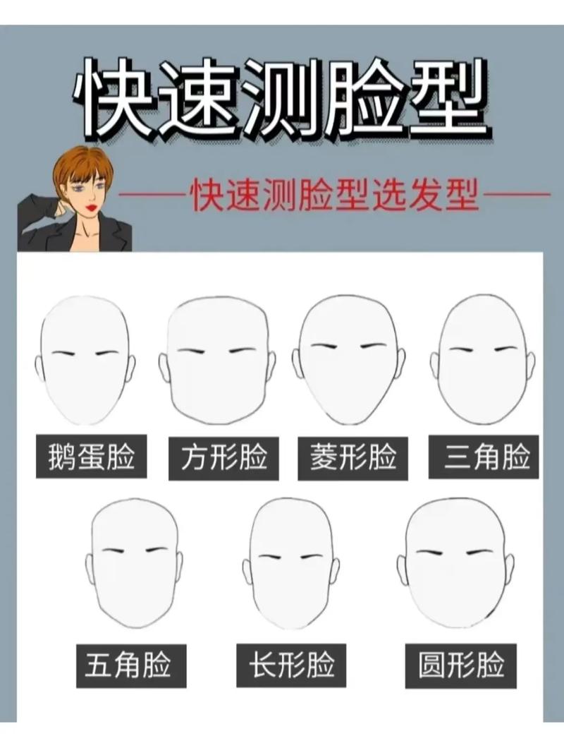 扫一扫脸型配发型(扫一扫我适合什么发型)