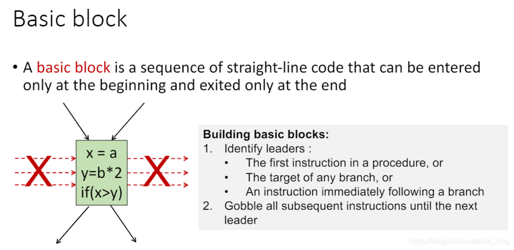 block是什么意思(blocked是什么意思)