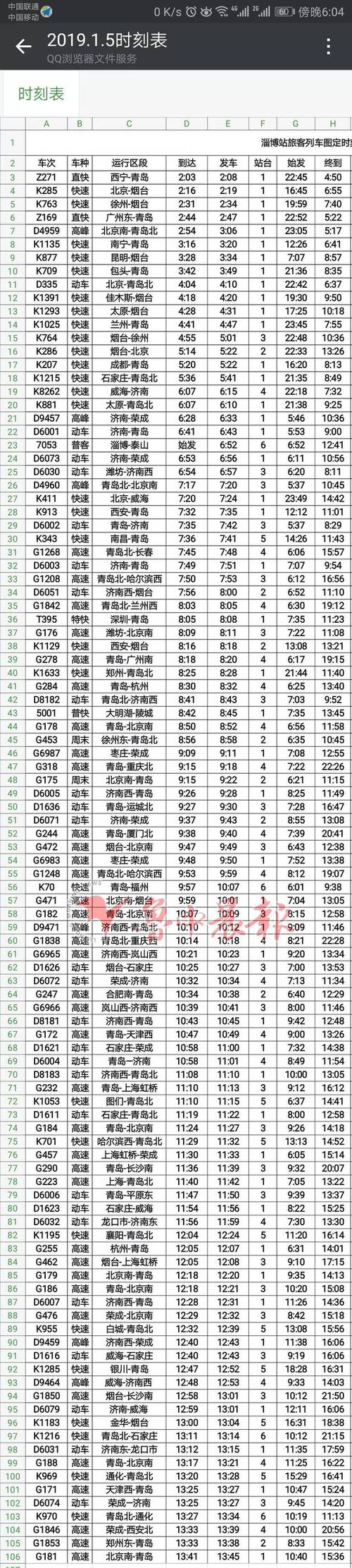 火车到站时刻表查询(火车到站时刻表查询，时刻掌控出行)