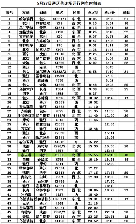 火车到站时刻表查询(火车到站时刻表查询，时刻掌控出行)