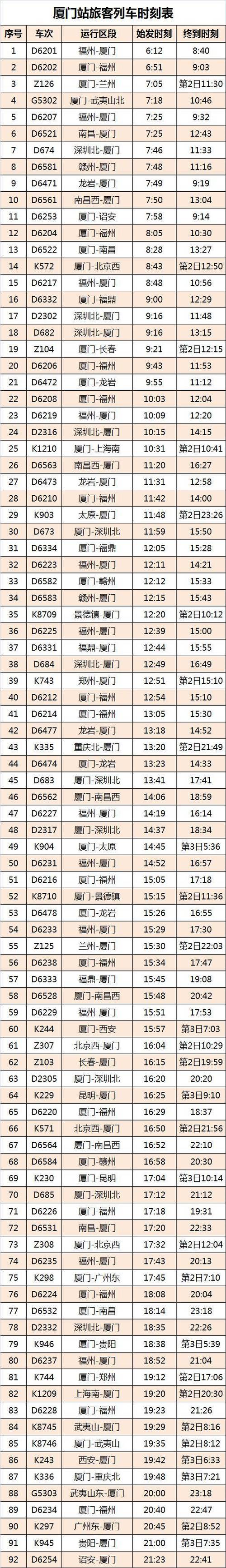 火车到站时刻表查询(火车到站时刻表查询，时刻掌控出行)