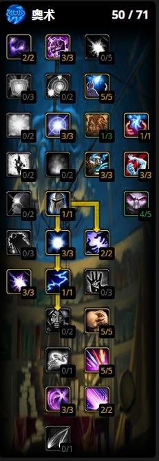 魔兽世界法师哪个天赋输出最简单(魔兽世界法师学什么技能什么天赋)