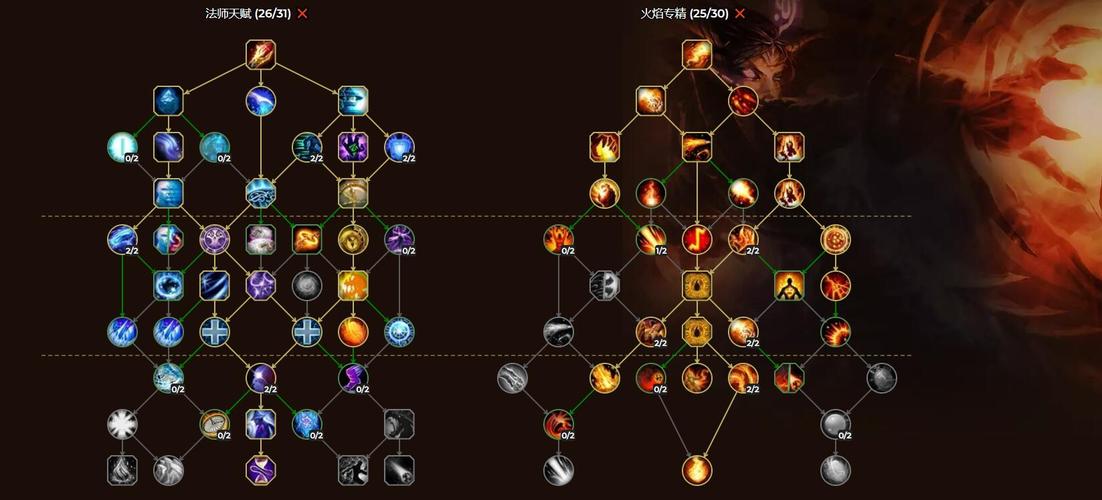 魔兽世界熊德天赋10.1(梦幻西游本地资源修改不了)