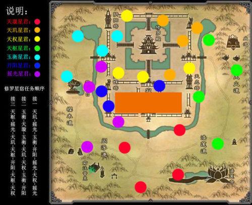 诛仙3修罗打金攻略(诛仙3修罗宝箱位置)