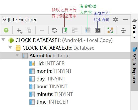 sqlite是什么文件(SQLite，轻量级数据库文件的详解)