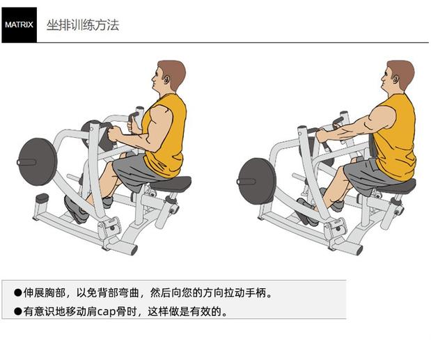 matrix是什么牌子健身器材(健身界矩阵，Matrix健身器材详细解读)